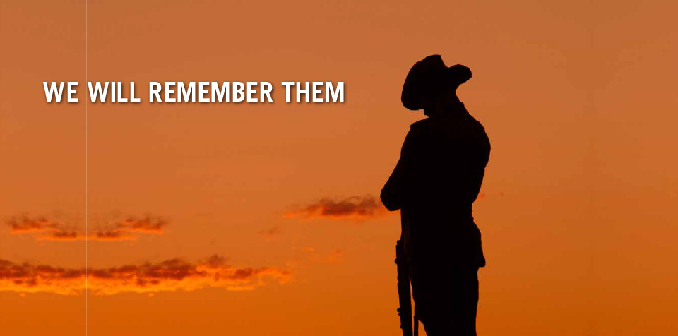 Anzac Day 2022